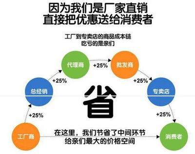 小霸王冷藏車銷售 | 湖北程力專用汽車銷售部
