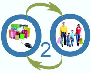 應對互聯網沖擊 房產中介行業聚焦O2O轉型升級，住房出租成突破口