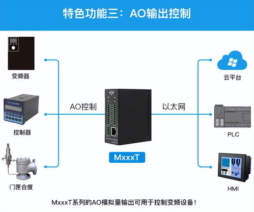 讓技術變得更有價值 網絡技術服務的新篇章